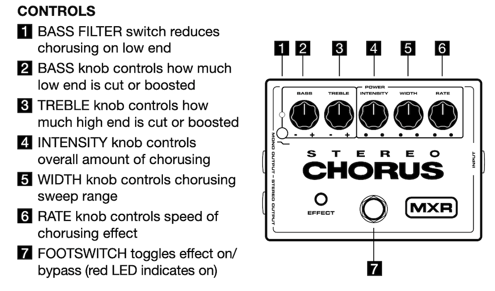 MXR M134 Stereo Analog Chorus Effects Pedal with 18v Power Supply – Twin Town Guitars