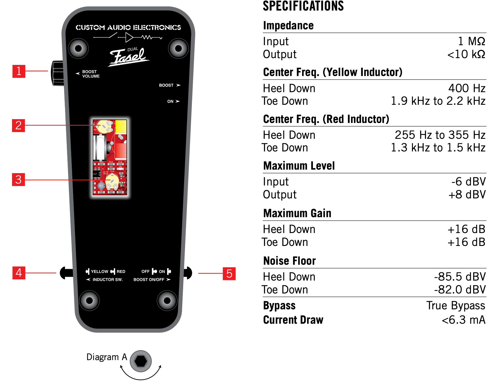 MXR MC404 CAE Custom Audio Electronics Wah Wah Effect Pedal – Twin