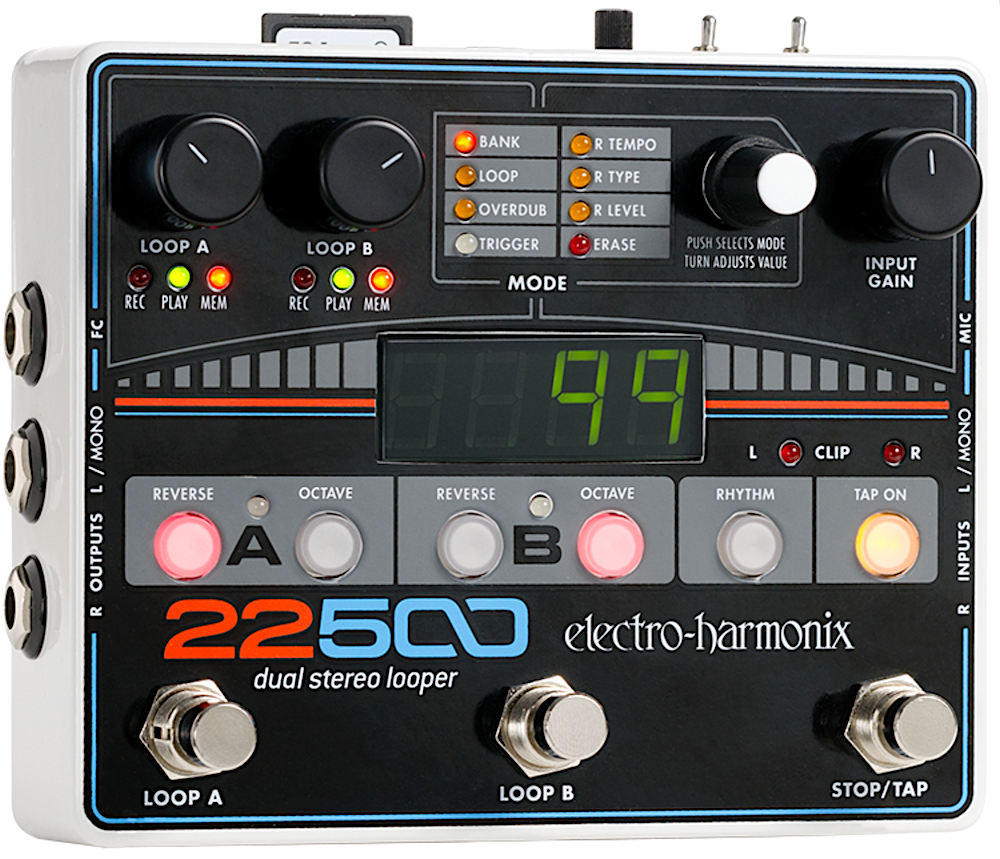 Get Your Loop Station at Twin Town Guitars!